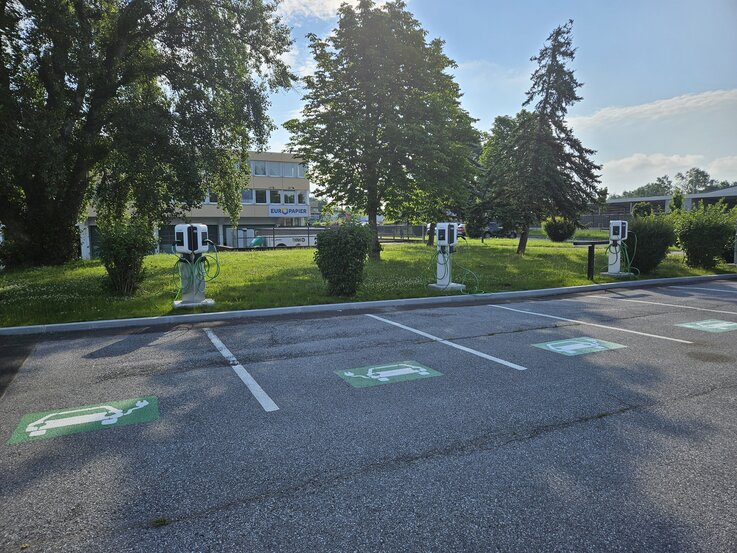 Parkplätze mit E-Ladestation