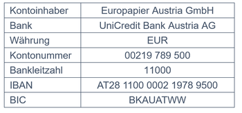 Bankdaten EPAT 2026