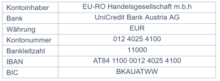 Bankdaten EURO 2026