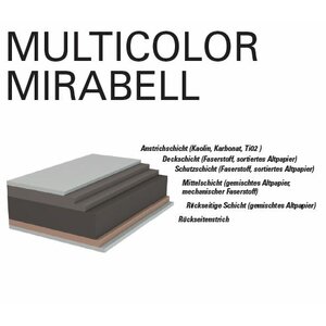 Multicolor Mirabell, GD2